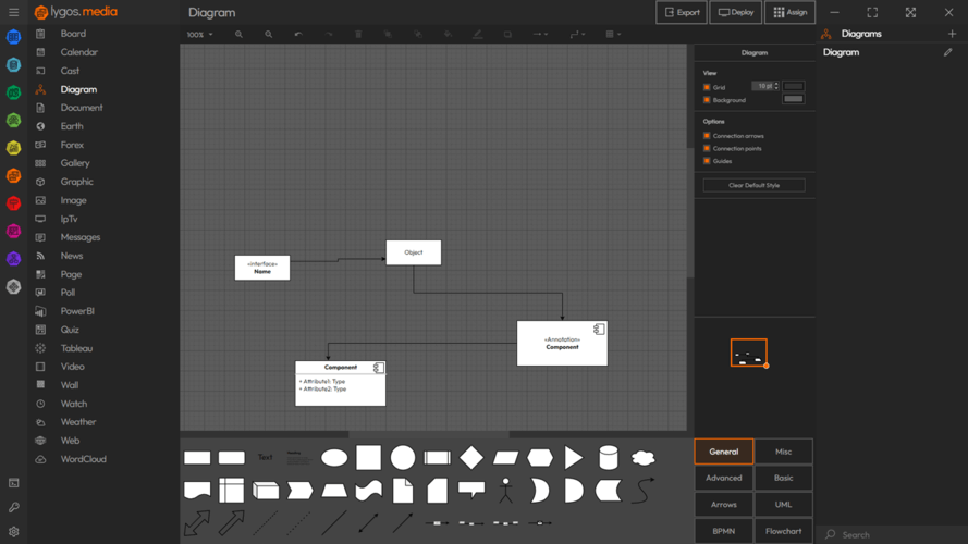 lygos media module create and control diagrams